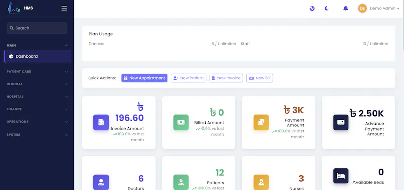 BeastCare screenshot 1