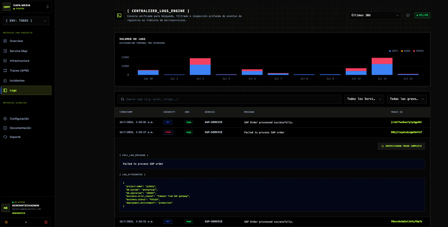 APi Monitor gallery image