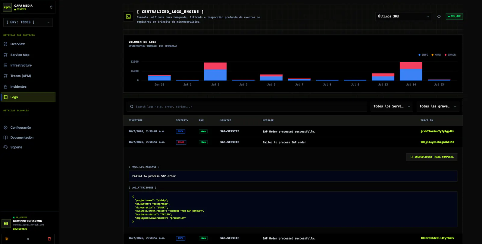 APi Monitor - New Inntech screenshot 14