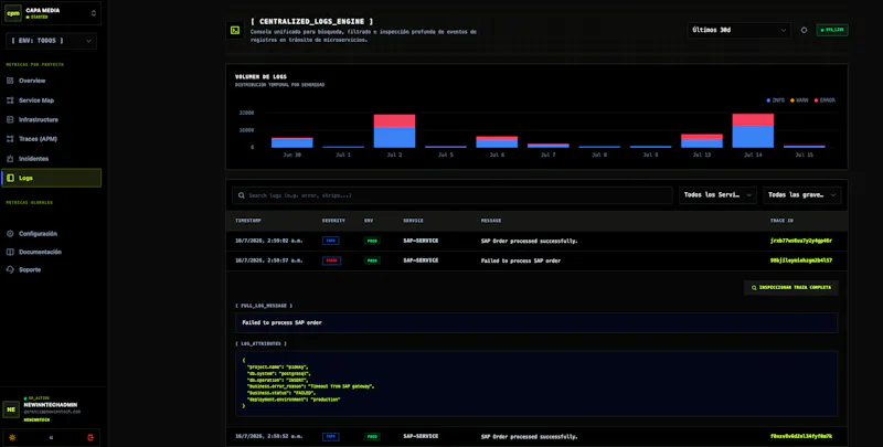 APi Monitor - New Inntech screenshot 14