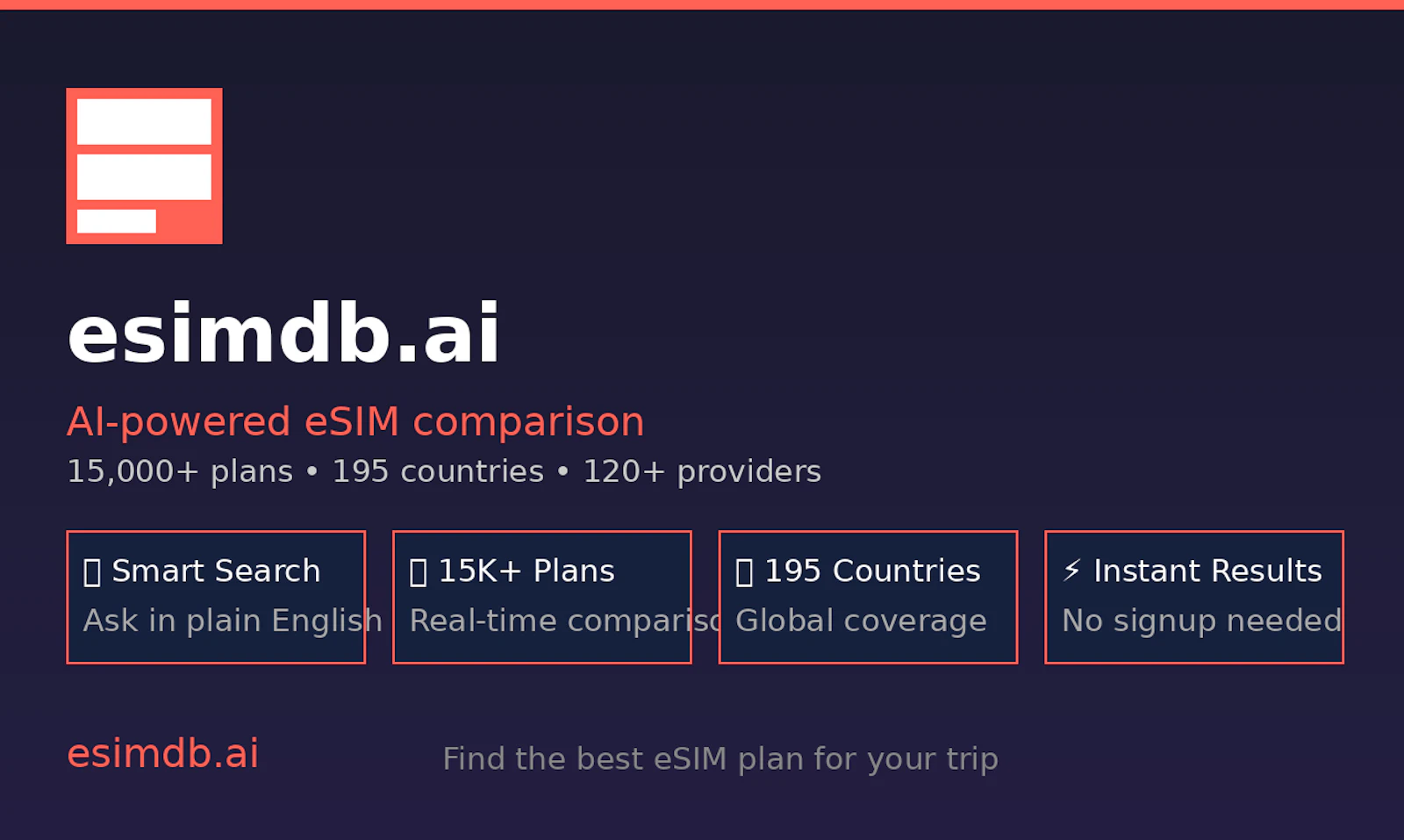 esimdb.ai screenshot 1