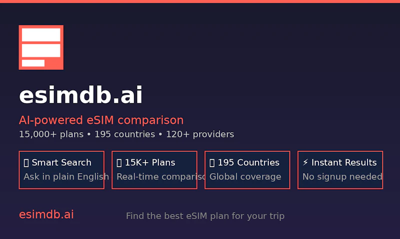 esimdb.ai screenshot 1