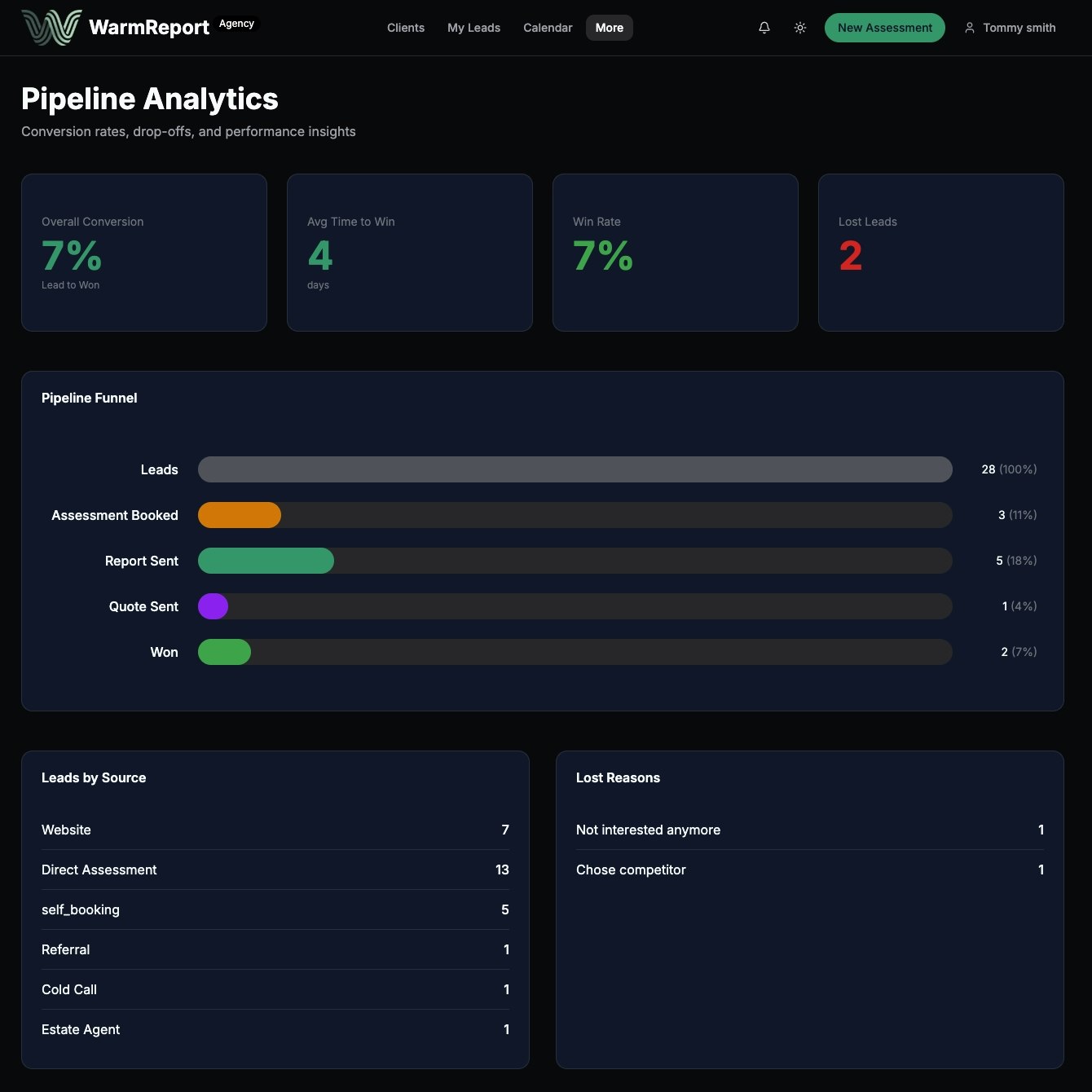 WarmReport • EPC & CRM Software for DEAs media 8
