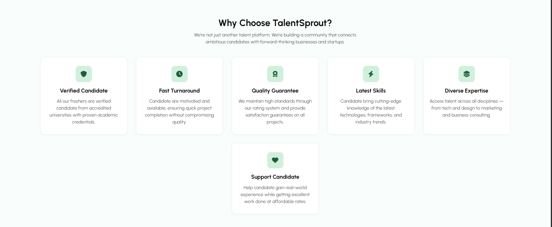TalentSprout – Best Talent Marketplace gallery image