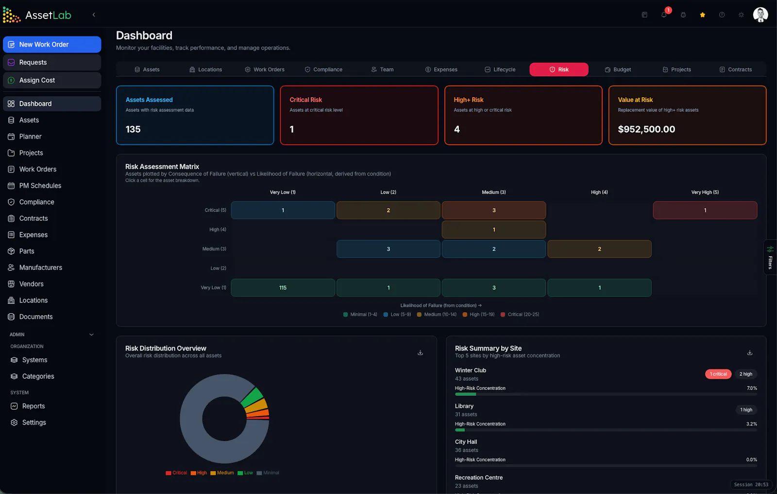 AssetLab screenshot 2