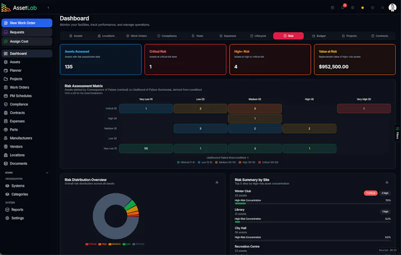 AssetLab screenshot 2