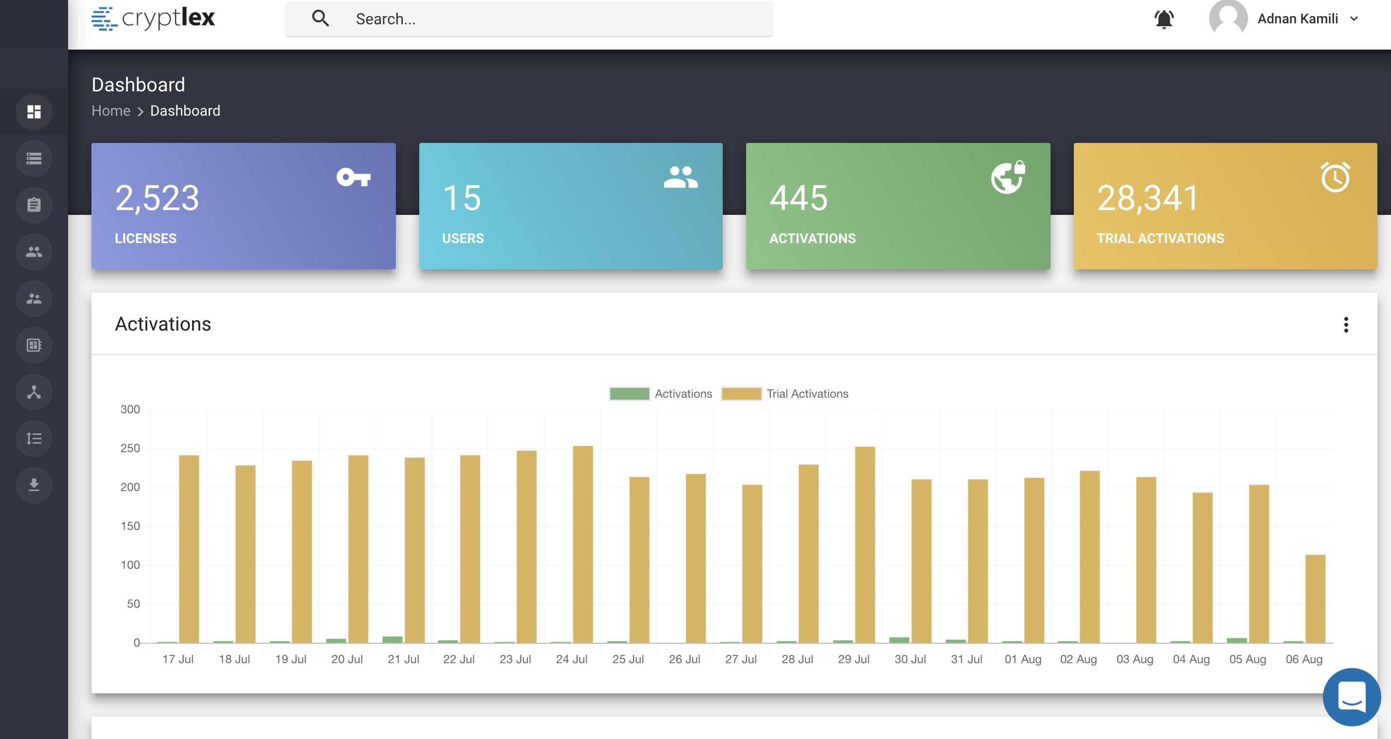 Cryptlex 2.x gallery image