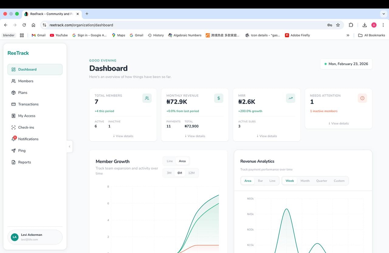 ReeTrack gallery image