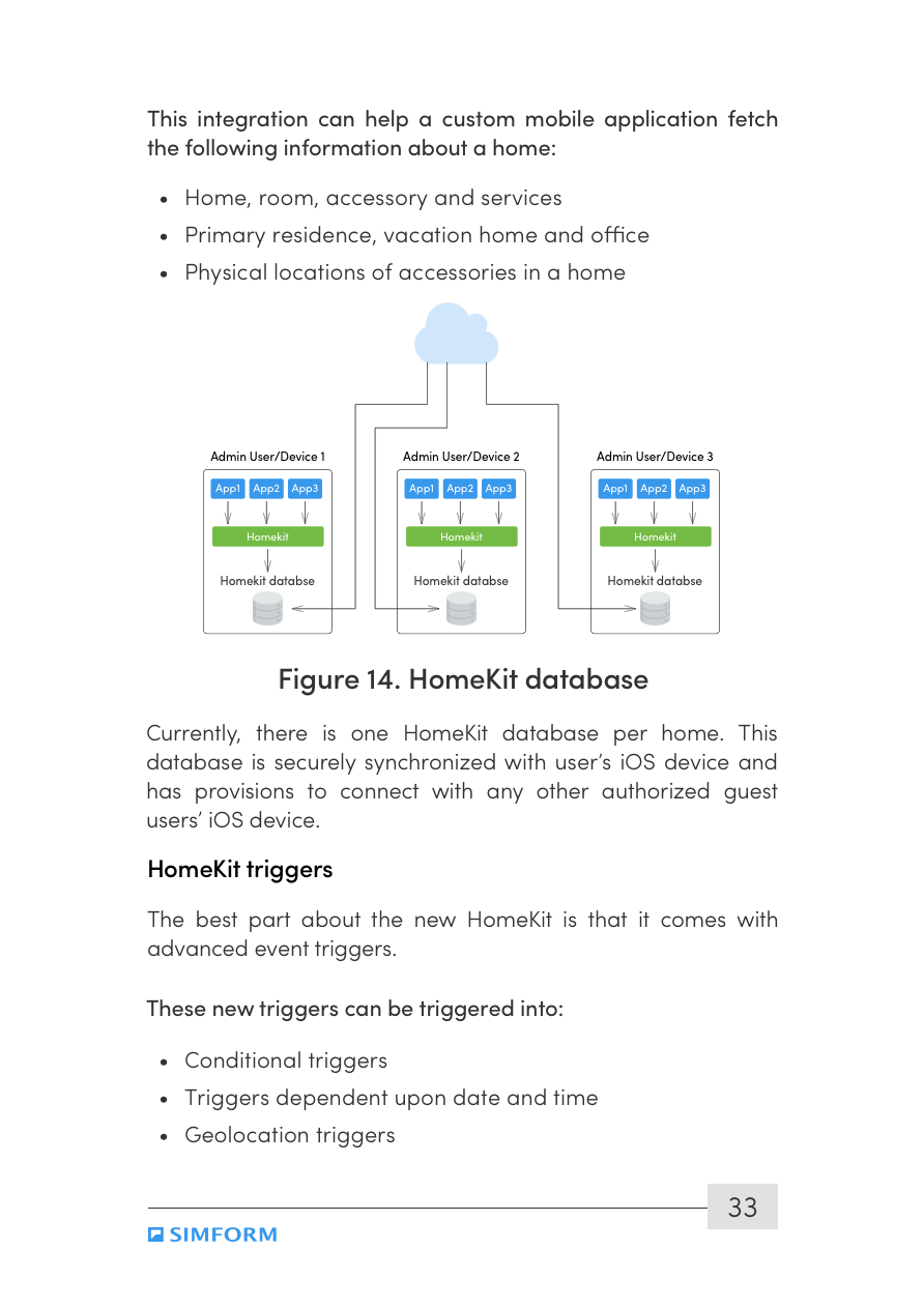 The ultimate guide to build IoT products for home automation gallery image