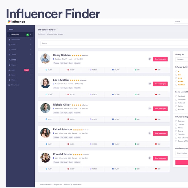 Influencer Dashboard gallery image