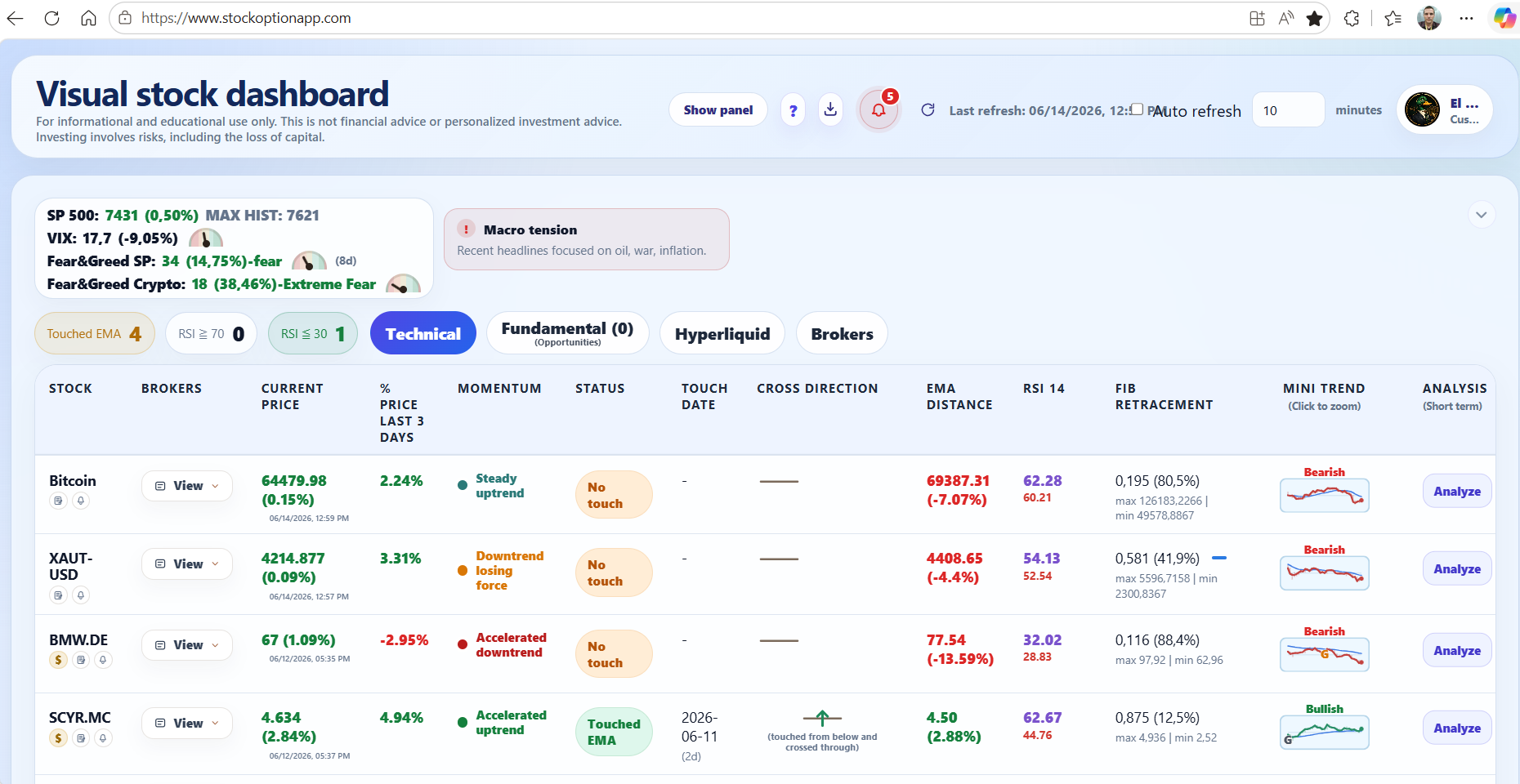 StockOptionApp gallery image