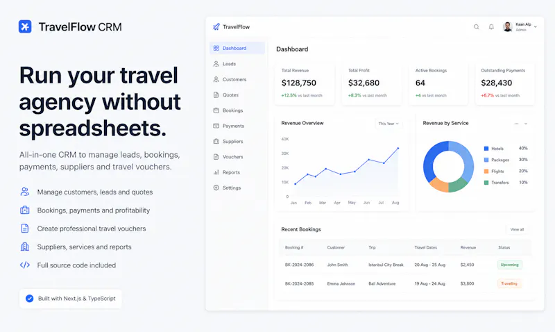 TravelFlow CRM screenshot 2