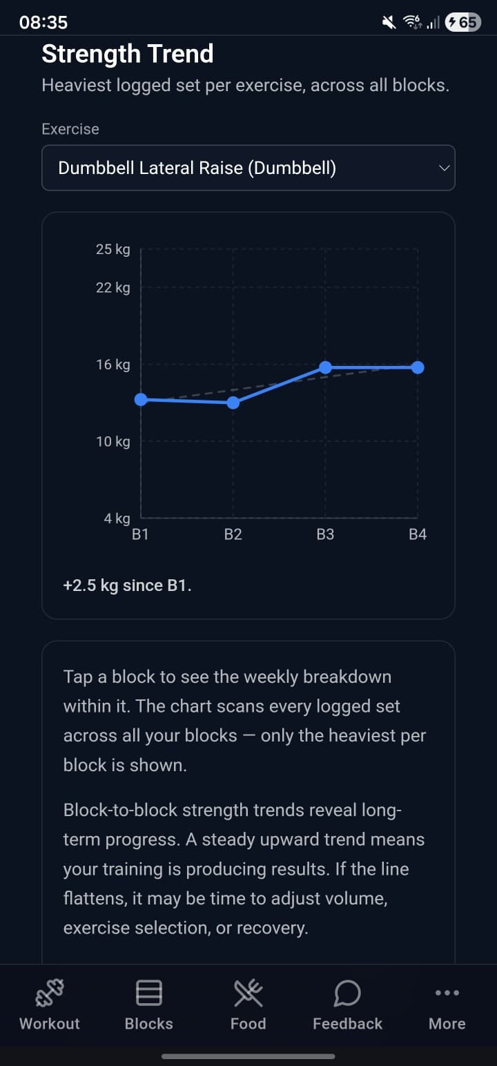 BoldMove Fitness App gallery image