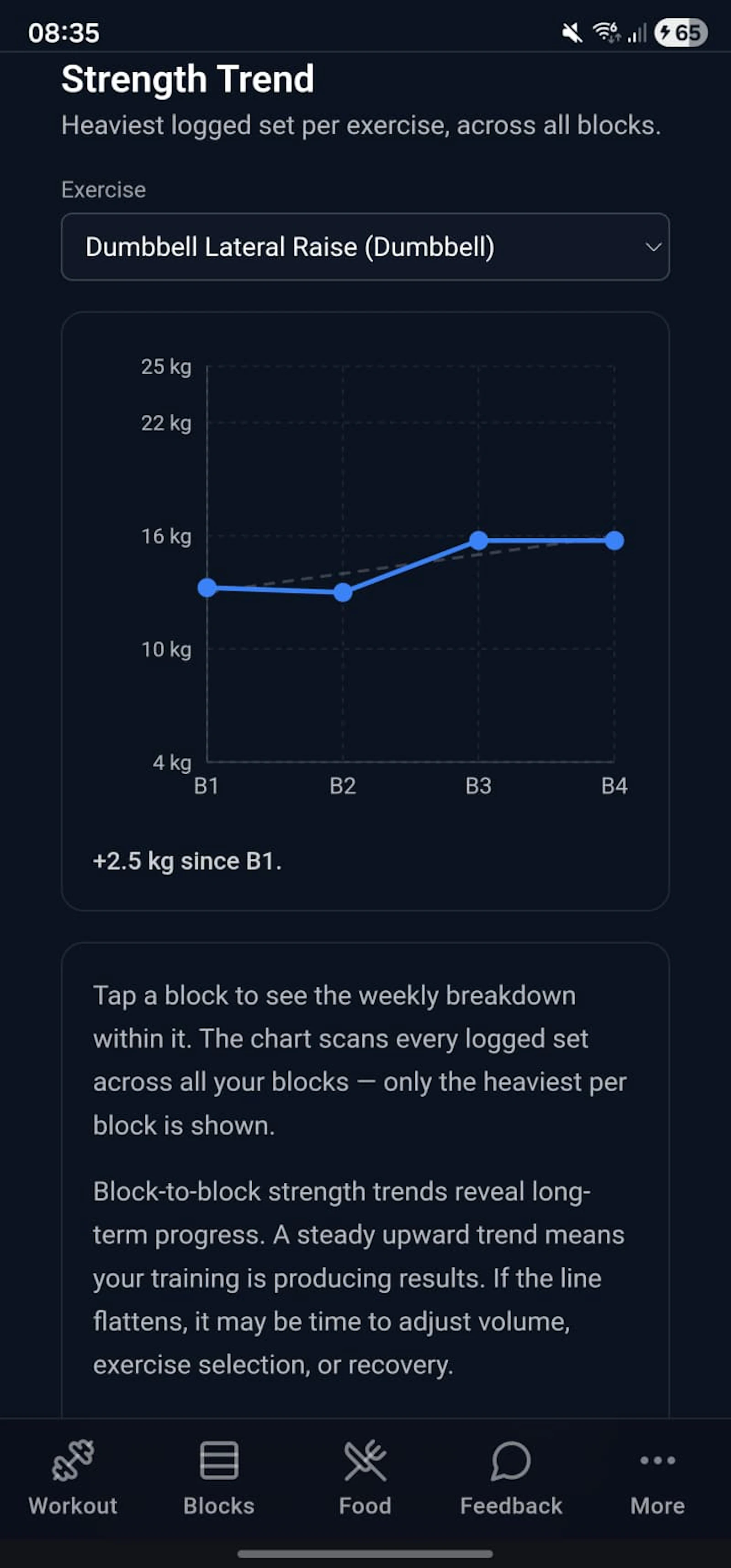BoldMove Fitness App screenshot 10
