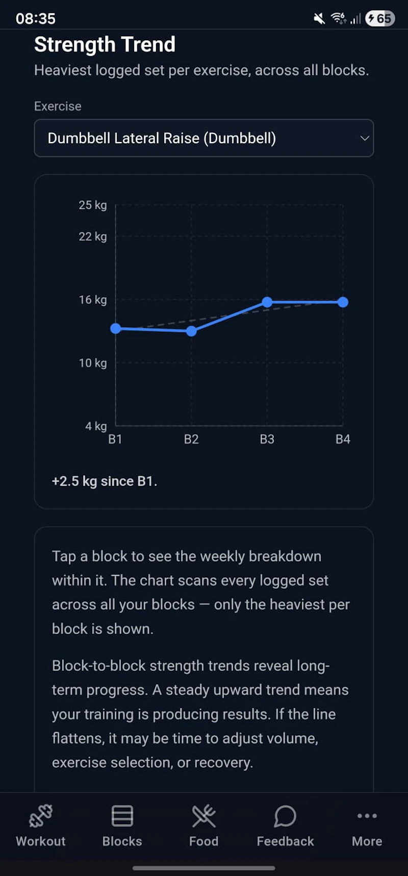 BoldMove Fitness App screenshot 10