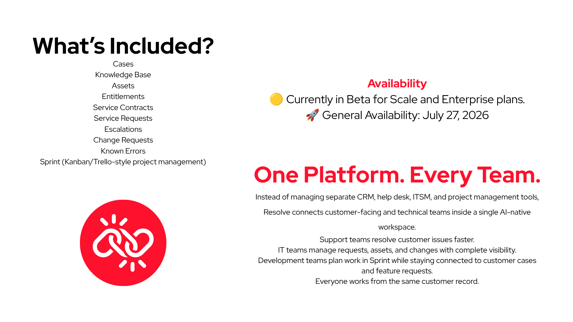 Salestrics Resolve Beta gallery image