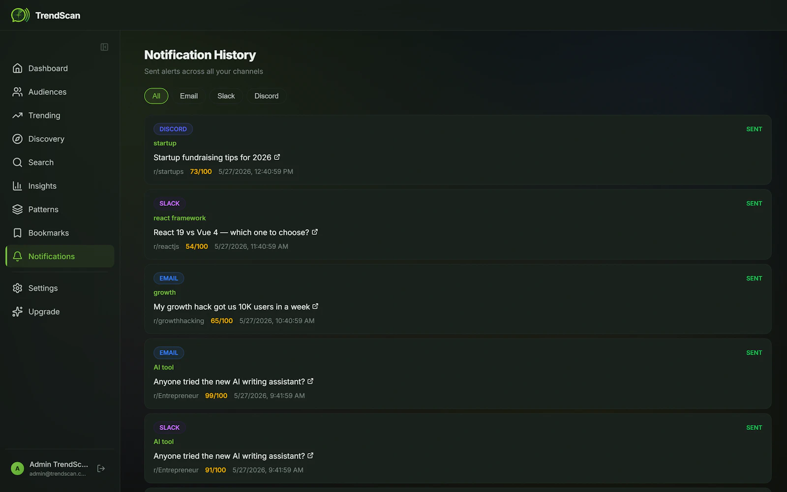 TrendScan — Find customers on Reddit screenshot 10