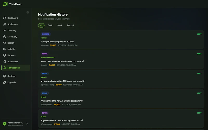 TrendScan — Find customers on Reddit screenshot 10