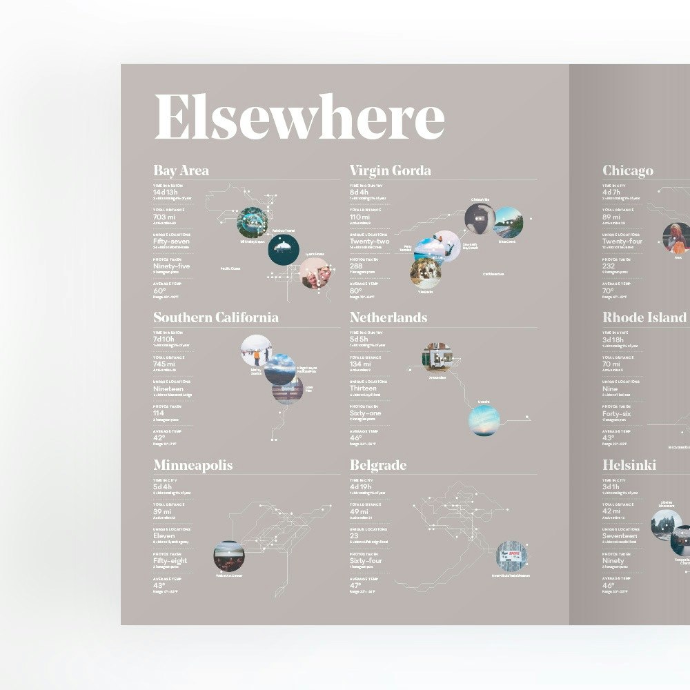 Feltron 2014 Anual Report gallery image