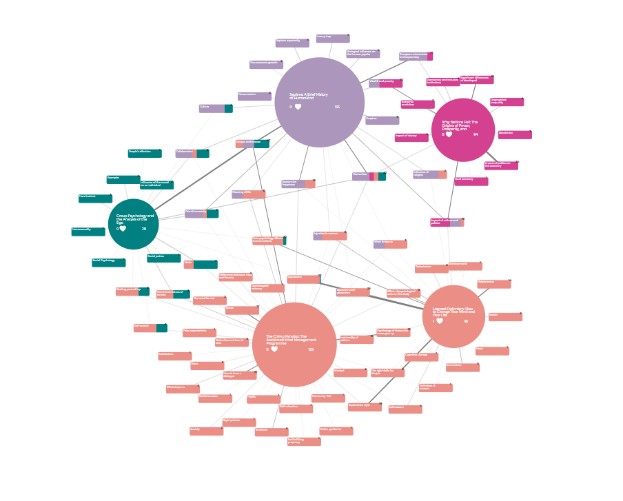 ideaparallels gallery image