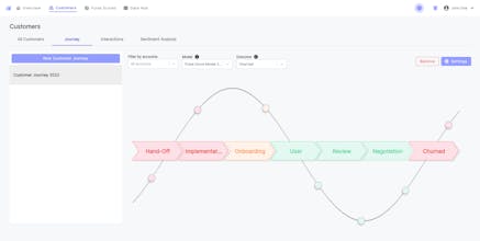 Adaptive Pulse gallery image