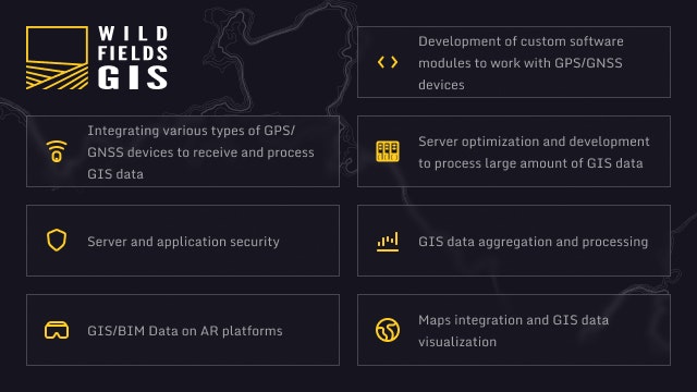 Media Cánh đồng hoang dã GIS - Cải thiện chất lượng và tốc độ của R & D cho các doanh nghiệp GIS. 1