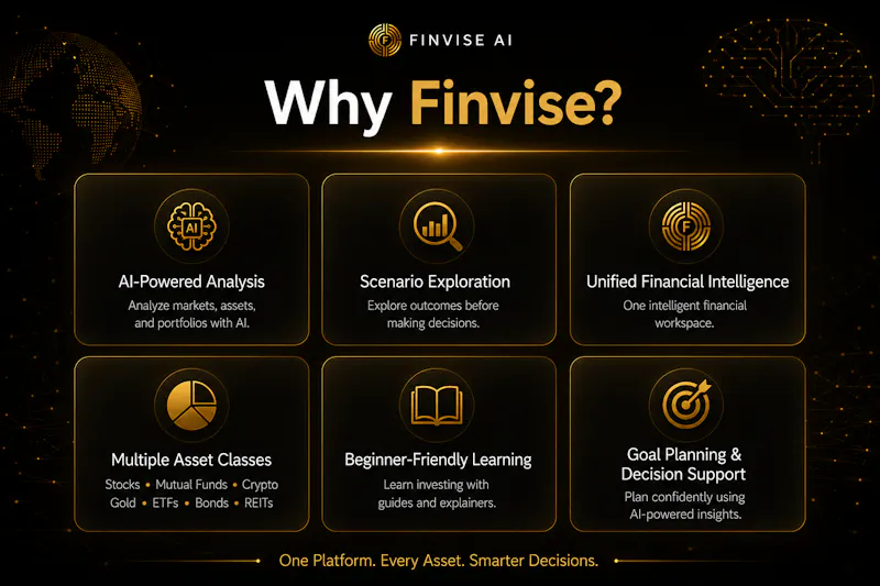 Finvise AI screenshot 3