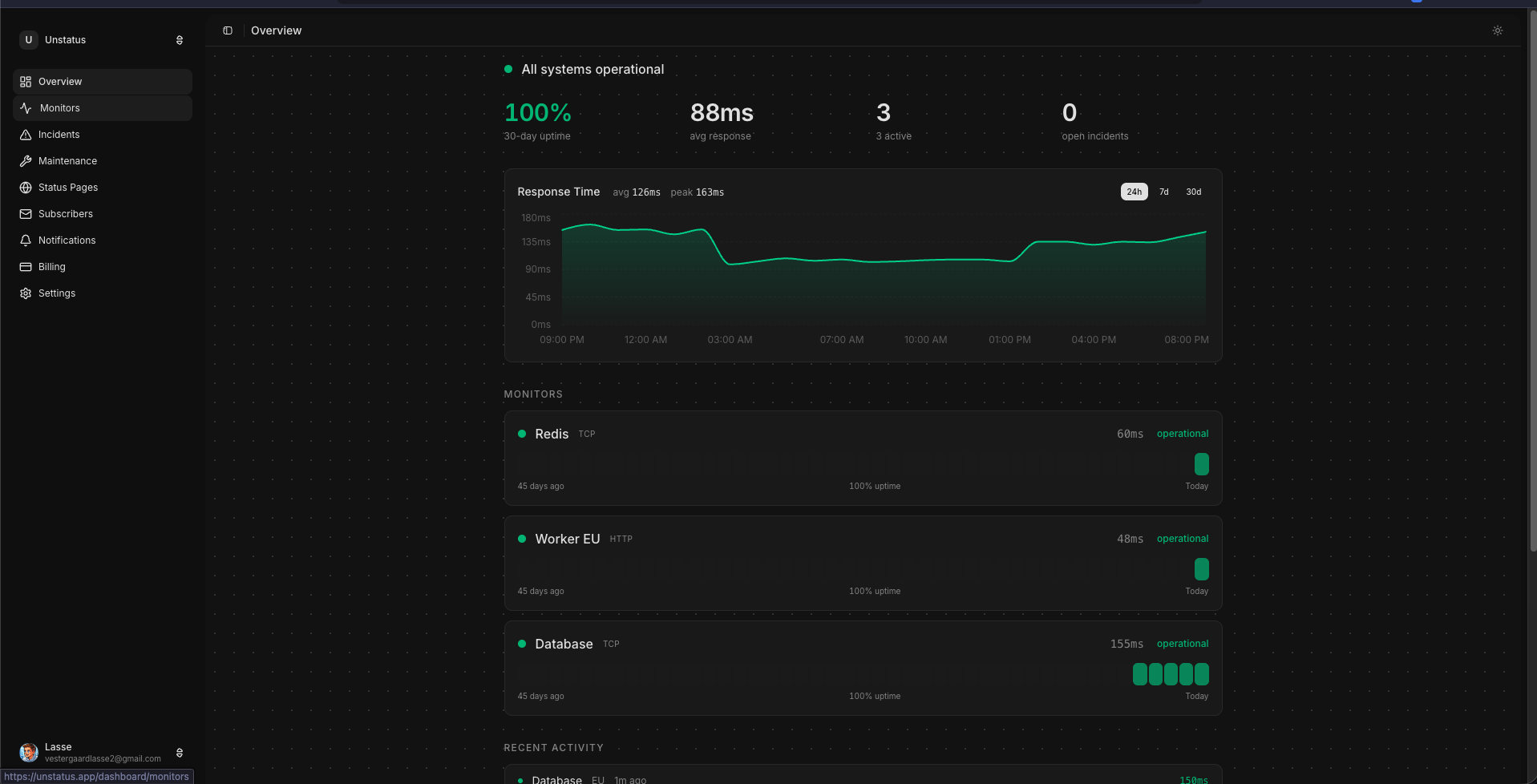 Unstatus gallery image