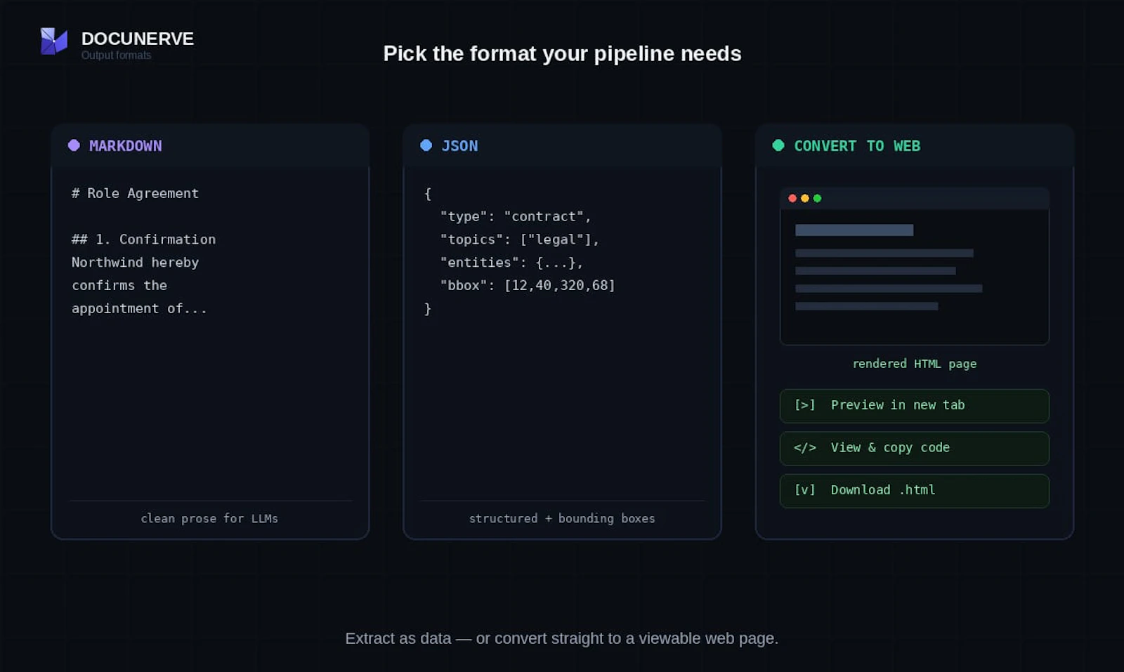 Docunerve screenshot 6
