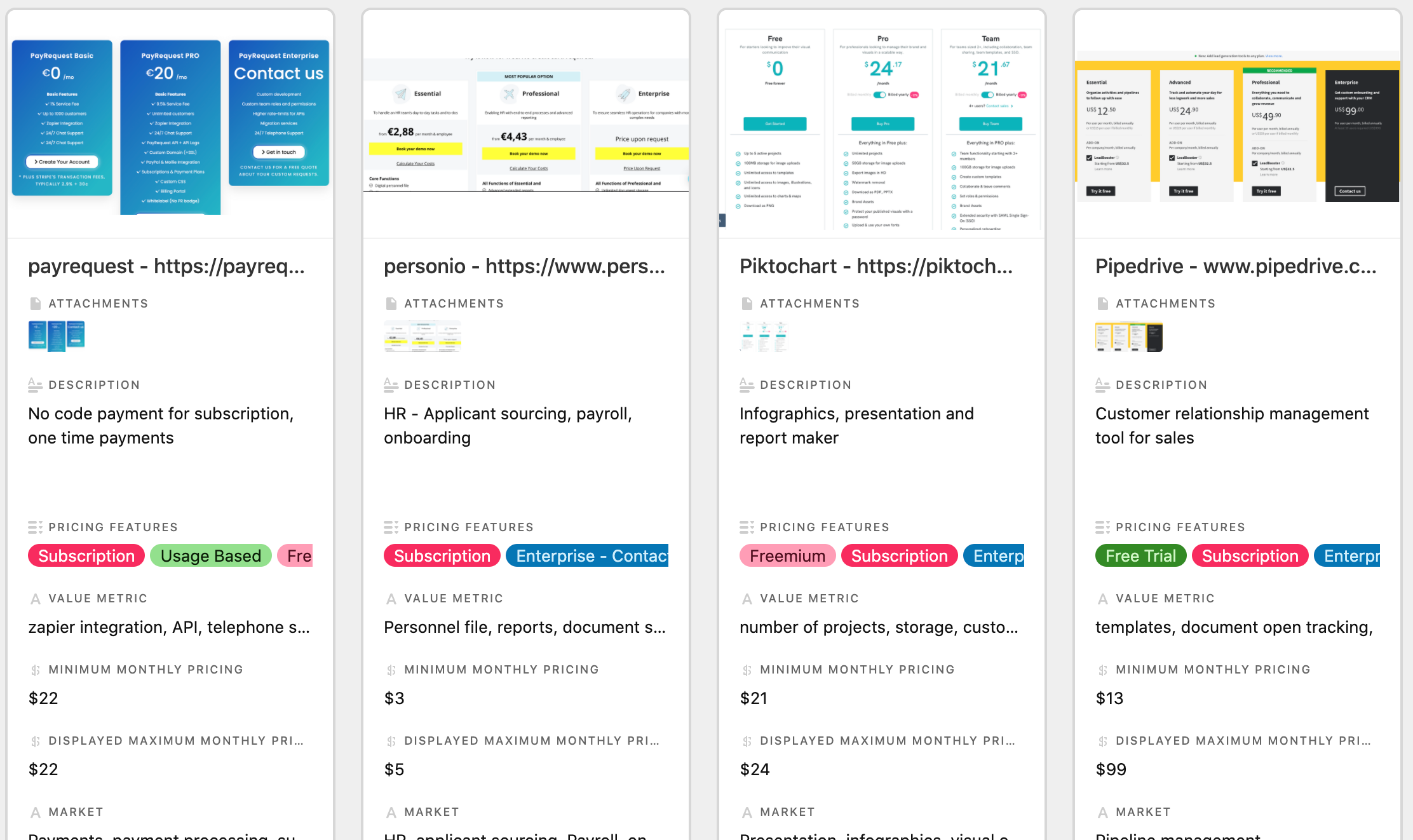 SaaS Pricer gallery image