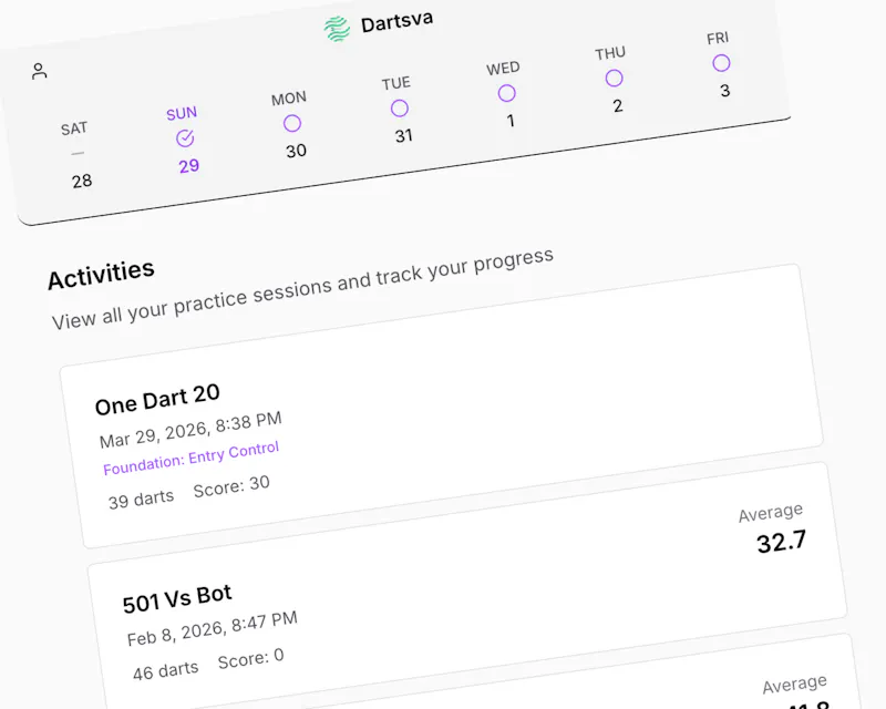 Dartsva screenshot 4