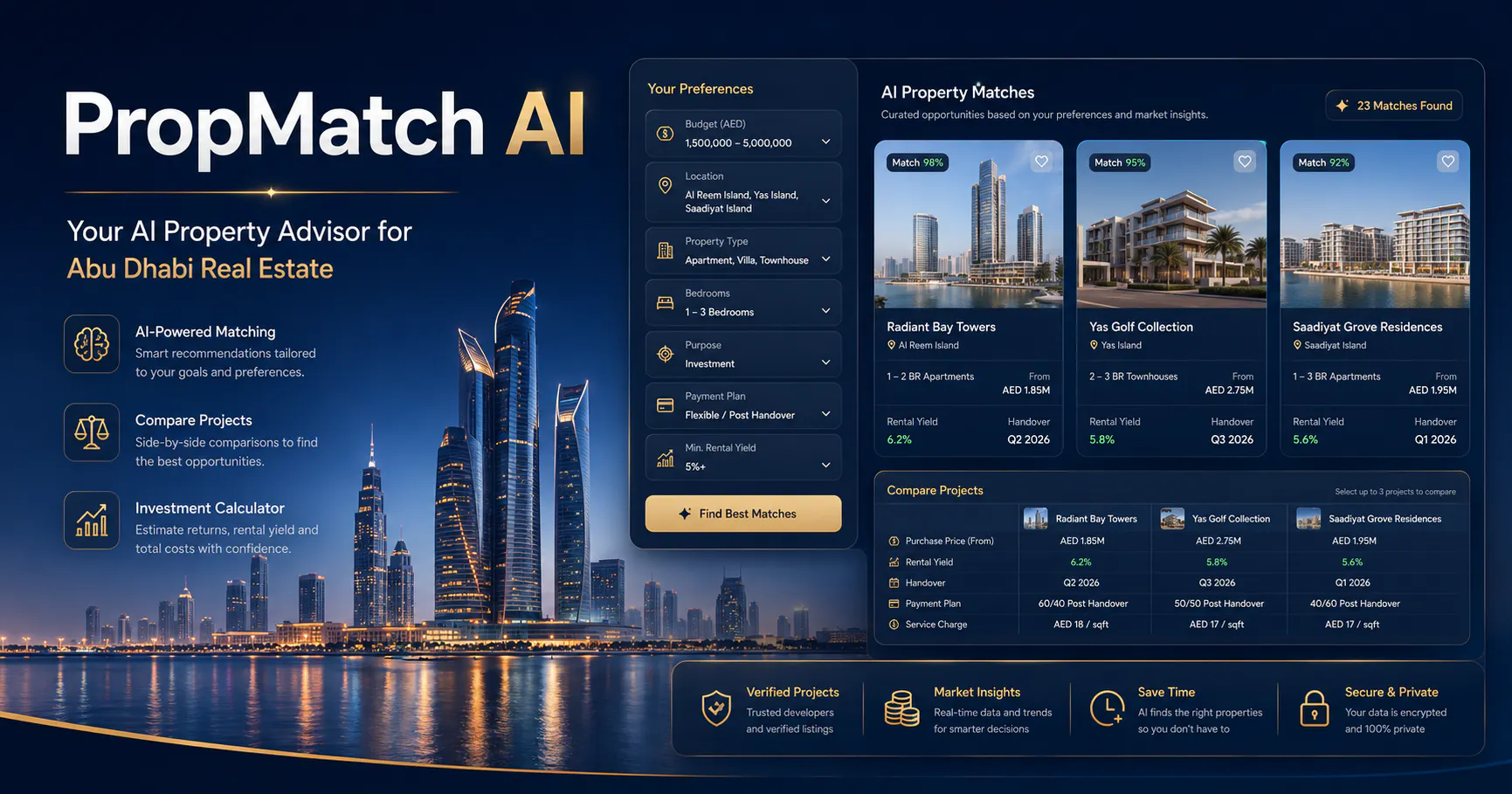 PropMatch AI gallery image