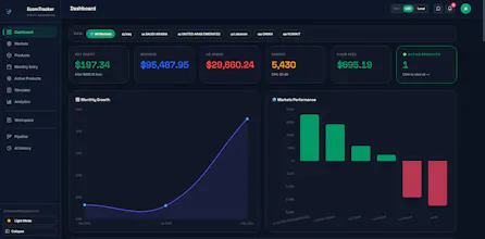 EcomTracker gallery image