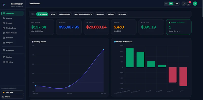 EcomTracker screenshot 2