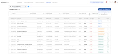cloudNito gallery image