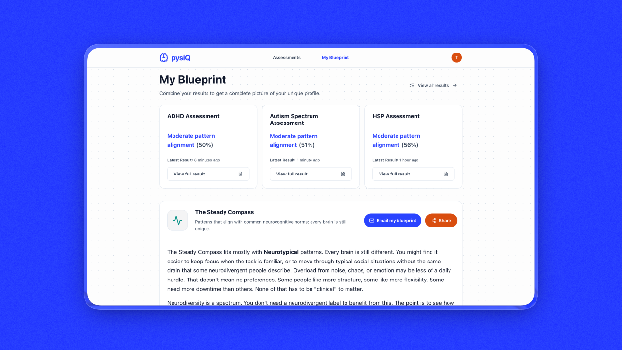 pysiQ gallery image