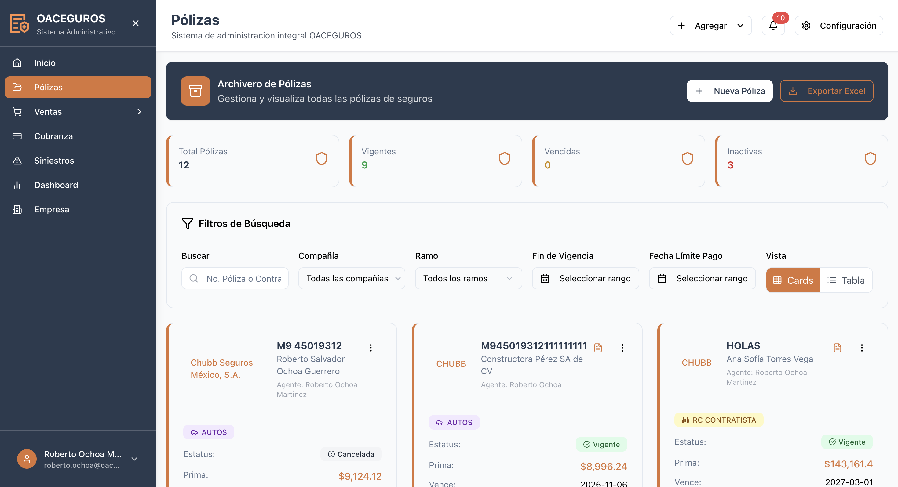 OACEGUROS gallery image