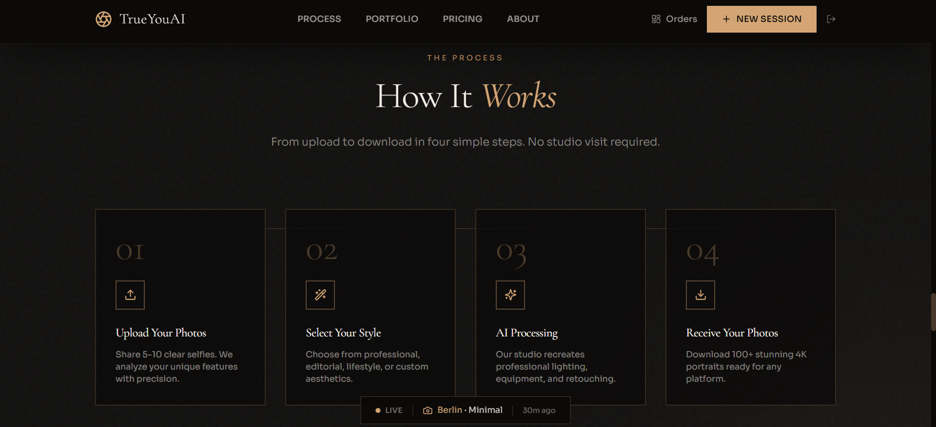 TrueYouAI gallery image