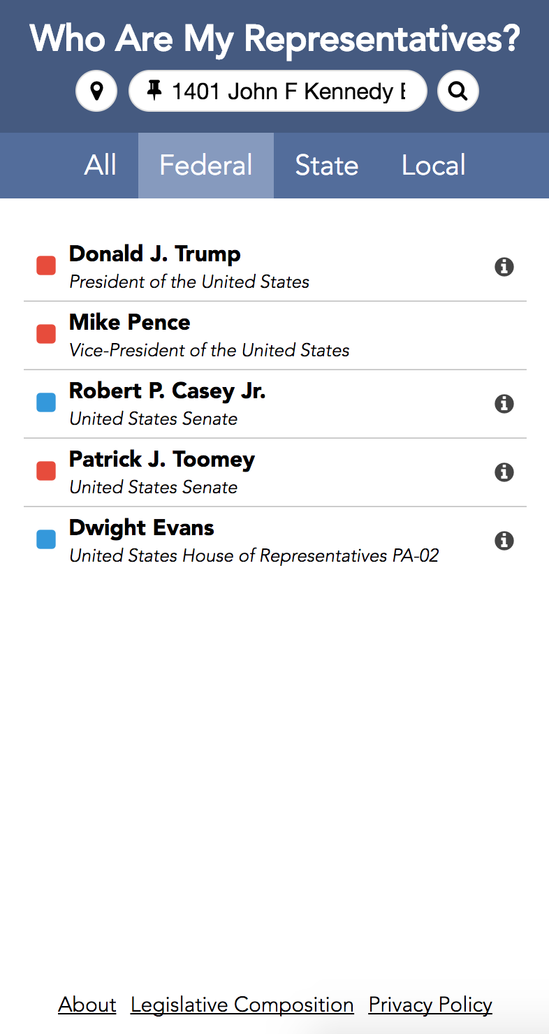 WhoAreMyReps gallery image