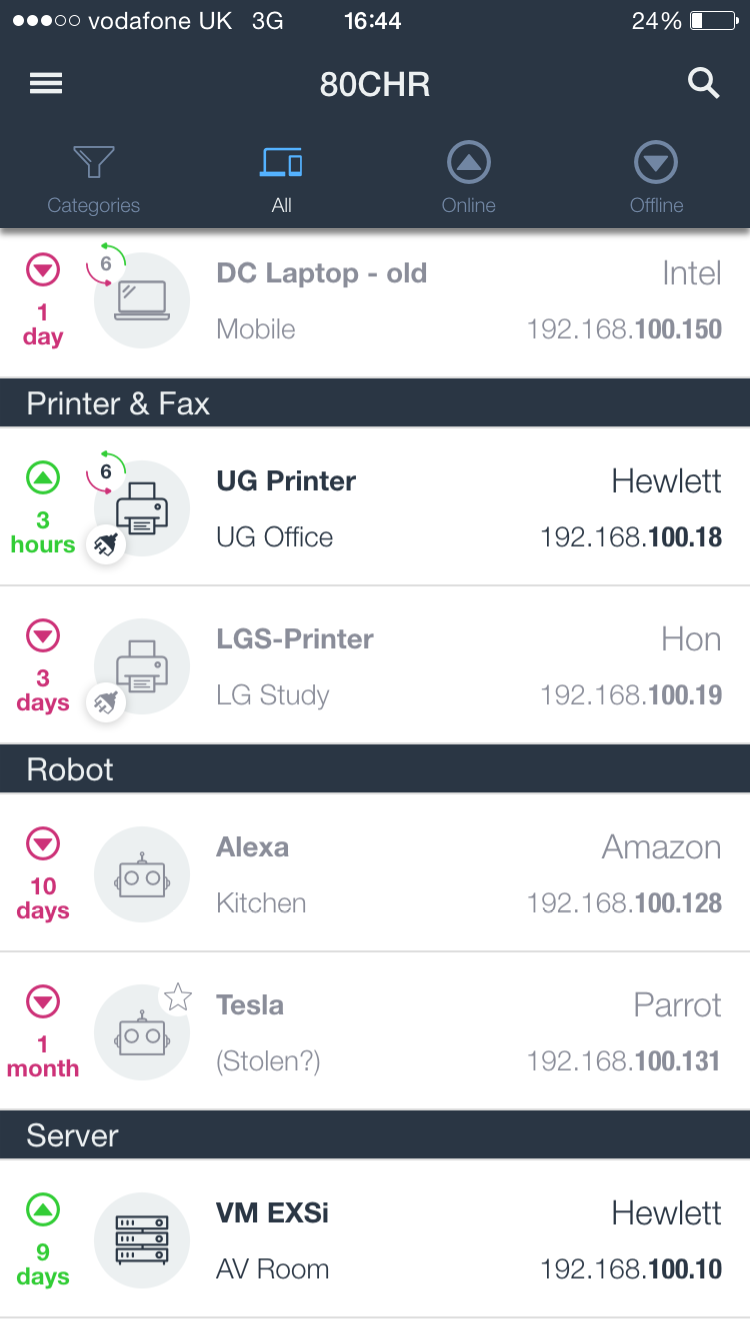 Domotz gallery image