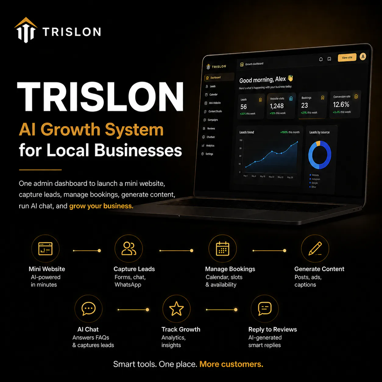 TRISLON gallery image