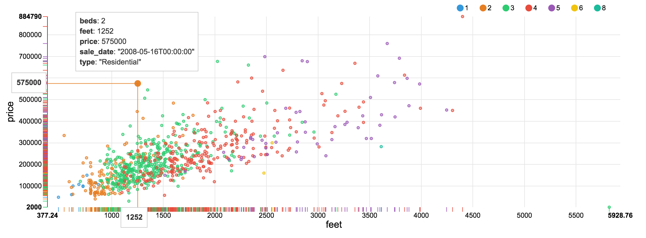 DigData gallery image