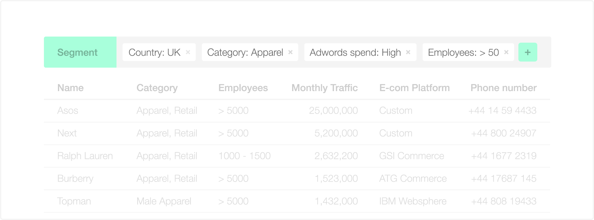 Pipetop gallery image