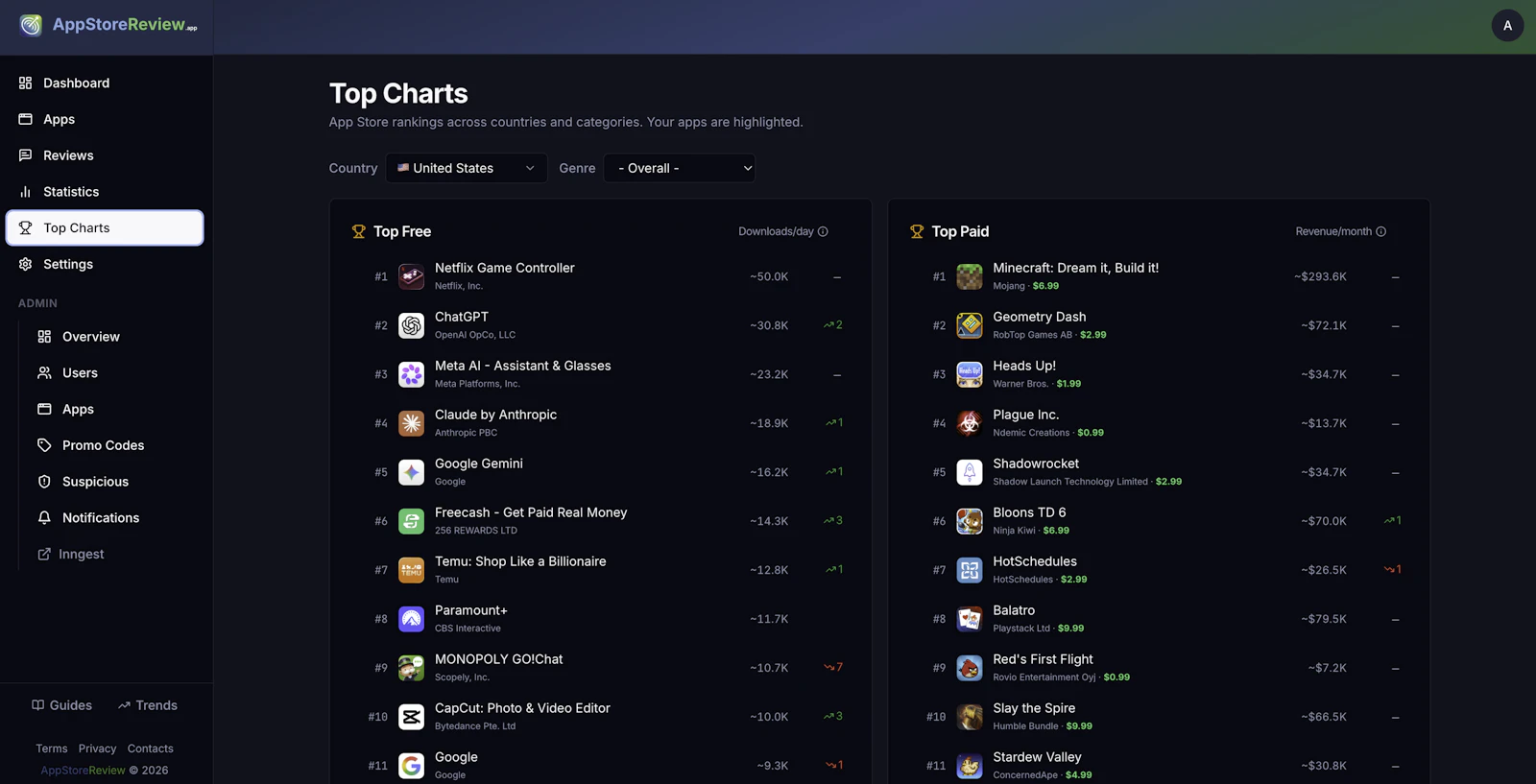 AppStoreReview.app screenshot 5