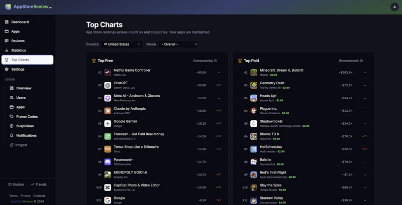 AppStoreReview.app screenshot 5