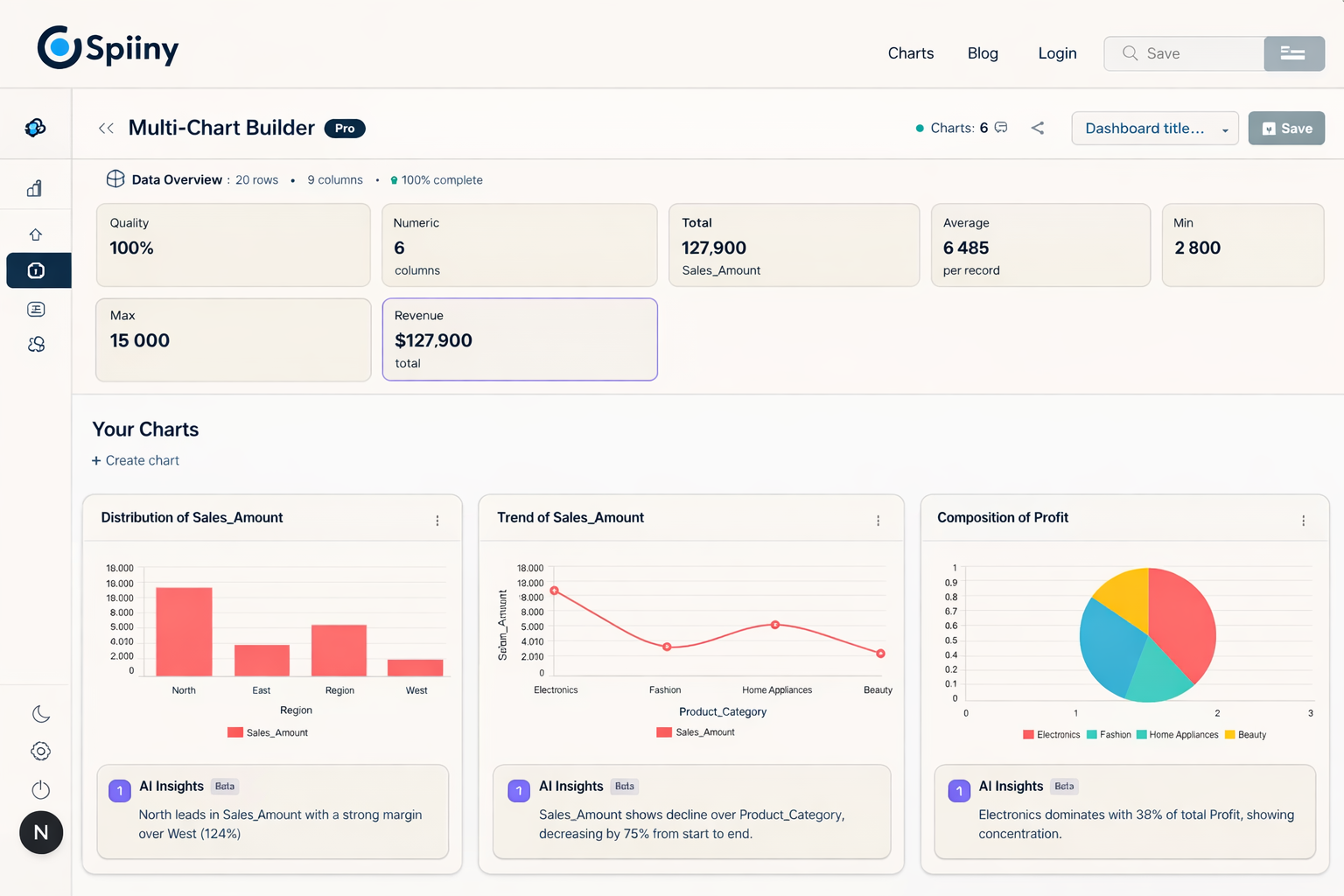 Spiiny - Screenshot 2 showing product features and functionality