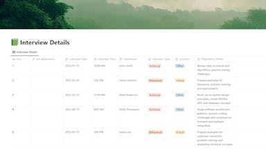 Notion Template for job Interviews gallery image