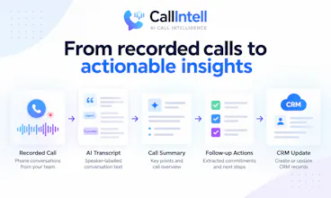 CallIntell gallery image