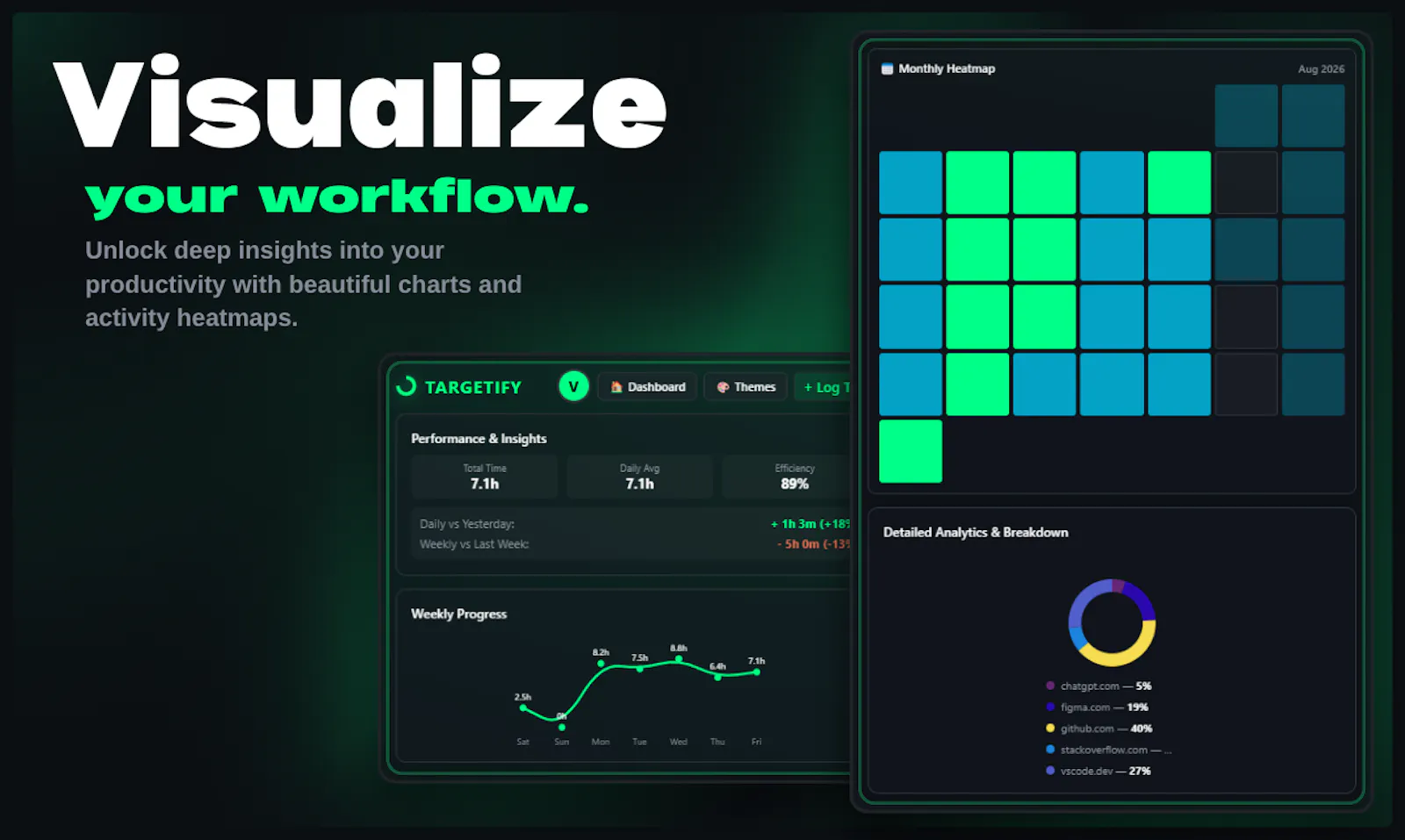 Targetify screenshot 3