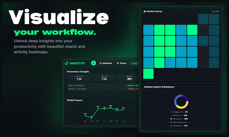 Targetify screenshot 3